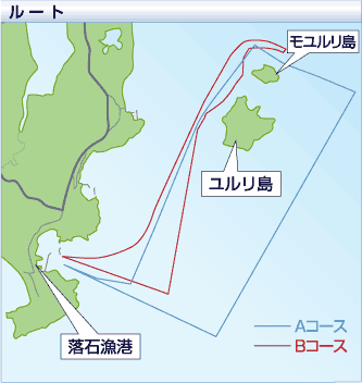 航路図